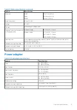 Предварительный просмотр 17 страницы Dell P75F Setup And Specifications Manual