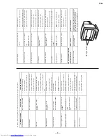 Preview for 9 page of Dell P780 - 17" CRT Display Service Manual