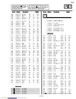 Предварительный просмотр 27 страницы Dell P780 - 17" CRT Display Service Manual