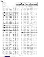 Предварительный просмотр 28 страницы Dell P780 - 17" CRT Display Service Manual