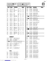 Предварительный просмотр 29 страницы Dell P780 - 17" CRT Display Service Manual