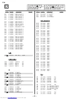 Предварительный просмотр 30 страницы Dell P780 - 17" CRT Display Service Manual