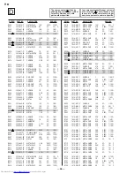 Предварительный просмотр 32 страницы Dell P780 - 17" CRT Display Service Manual