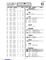 Предварительный просмотр 33 страницы Dell P780 - 17" CRT Display Service Manual