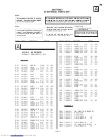 Preview for 50 page of Dell P780 - 17" CRT Display Service Manual