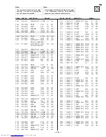 Preview for 54 page of Dell P780 - 17" CRT Display Service Manual