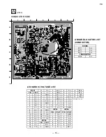 Предварительный просмотр 18 страницы Dell P792 Service Manual