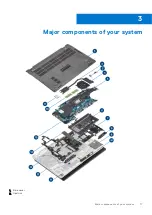 Предварительный просмотр 17 страницы Dell P80F Service Manual