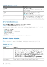 Предварительный просмотр 116 страницы Dell P80F Service Manual