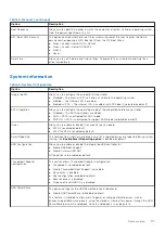 Предварительный просмотр 117 страницы Dell P80F Service Manual