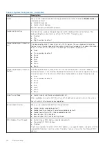 Предварительный просмотр 118 страницы Dell P80F Service Manual