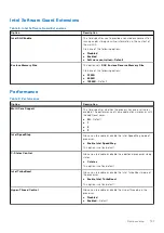 Предварительный просмотр 121 страницы Dell P80F Service Manual