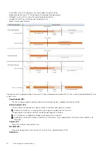 Preview for 14 page of Dell P80G Service Manual