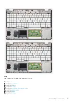 Preview for 127 page of Dell P80G Service Manual