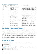 Preview for 76 page of Dell P82G Service Manual