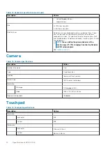 Предварительный просмотр 14 страницы Dell P82G Setup And Specifications