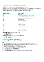 Предварительный просмотр 89 страницы Dell P89G Service Manual