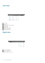 Предварительный просмотр 10 страницы Dell P90F Setup And Specifications Manual