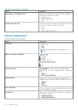 Предварительный просмотр 28 страницы Dell P90F Setup And Specifications Manual