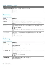 Предварительный просмотр 36 страницы Dell P90F Setup And Specifications Manual