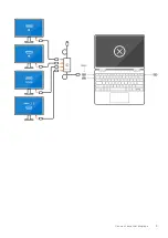 Preview for 9 page of Dell P91F Connection Manual