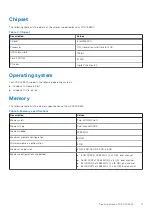 Предварительный просмотр 11 страницы Dell P91F Setup And Specifications