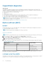 Предварительный просмотр 74 страницы Dell P92F Service Manual