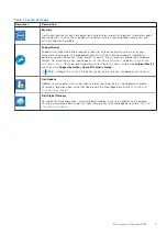 Preview for 5 page of Dell P92F Setup And Specifcations