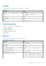 Предварительный просмотр 11 страницы Dell P92F Setup And Specifcations