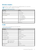 Preview for 13 page of Dell P92F Setup And Specifcations