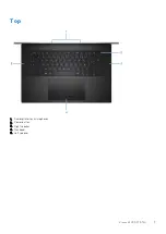 Preview for 7 page of Dell P92F Setup And Specifications