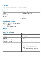 Preview for 12 page of Dell P92F Setup And Specifications