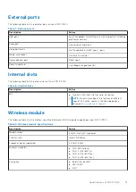 Preview for 13 page of Dell P92F Setup And Specifications