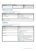 Preview for 15 page of Dell P92F Setup And Specifications