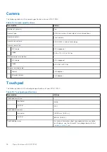 Preview for 16 page of Dell P92F Setup And Specifications