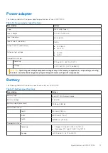 Preview for 17 page of Dell P92F Setup And Specifications