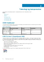 Preview for 10 page of Dell P93F Service Manual