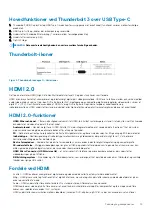 Preview for 13 page of Dell P93F Service Manual