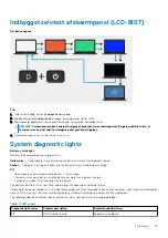 Preview for 99 page of Dell P93F Service Manual