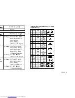 Предварительный просмотр 29 страницы Dell P992 Service Manual