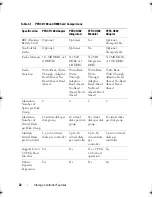 Preview for 22 page of Dell PERC H700 User Manual
