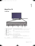 Preview for 5 page of Dell Plasma TV Owner'S Manual