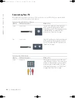 Preview for 14 page of Dell Plasma TV Owner'S Manual