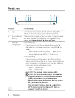 Preview for 6 page of Dell PN579X User Manual