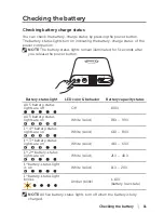 Preview for 11 page of Dell Power Companion PW7015MC User Manual