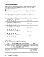 Preview for 12 page of Dell Power Companion PW7015MC User Manual