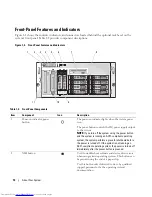 Preview for 12 page of Dell POWER EDGE 2900 Hardware Owner'S Manual