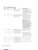 Preview for 20 page of Dell POWER EDGE 2900 Hardware Owner'S Manual