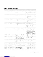 Preview for 23 page of Dell POWER EDGE 2900 Hardware Owner'S Manual