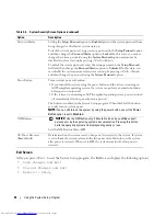 Preview for 42 page of Dell POWER EDGE 2900 Hardware Owner'S Manual